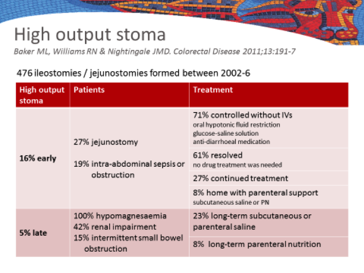 High output stoma information sheet