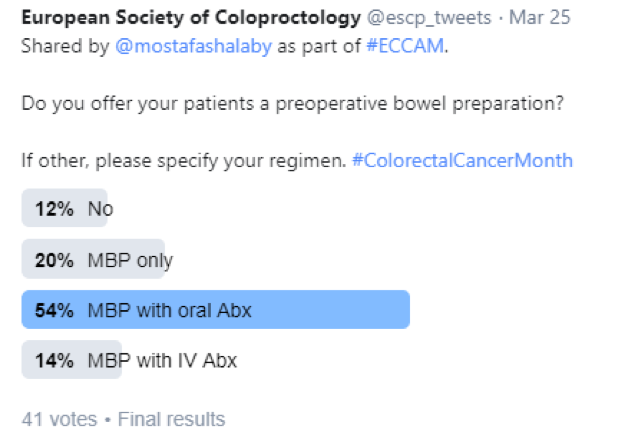 Pre op bowel prep poll