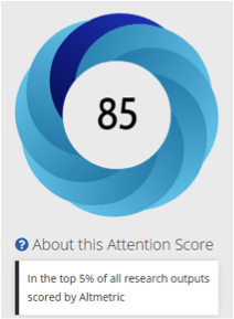 2015 output score
